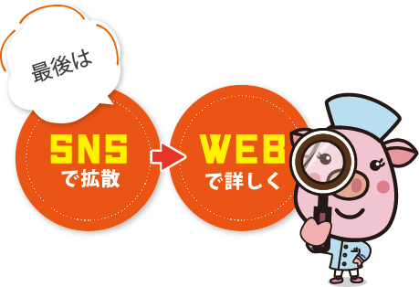 最後はSNSで拡散→WEBで詳しく